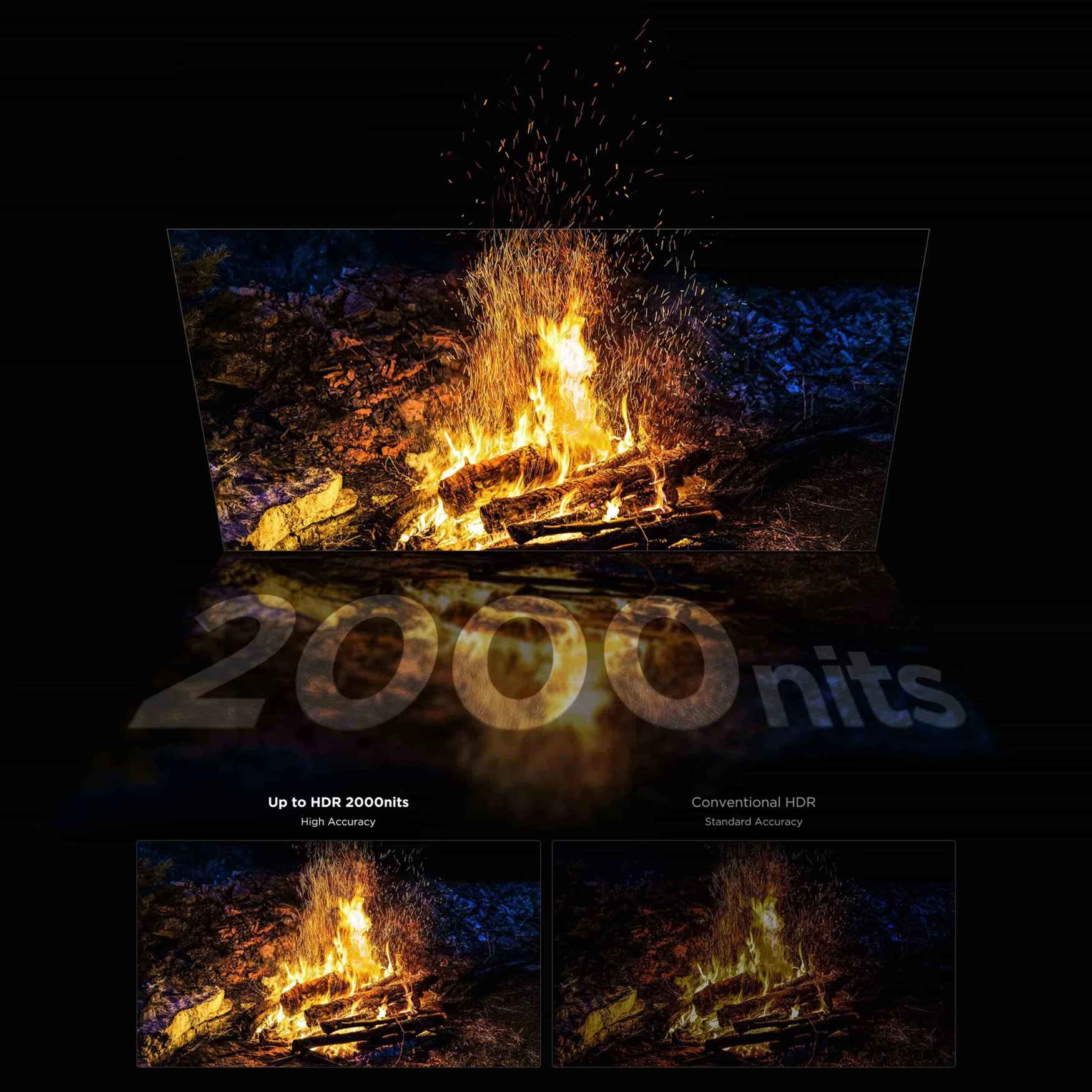 Độ Sáng cực đại của tivi tcl 75RM7L đạt 2000 nits